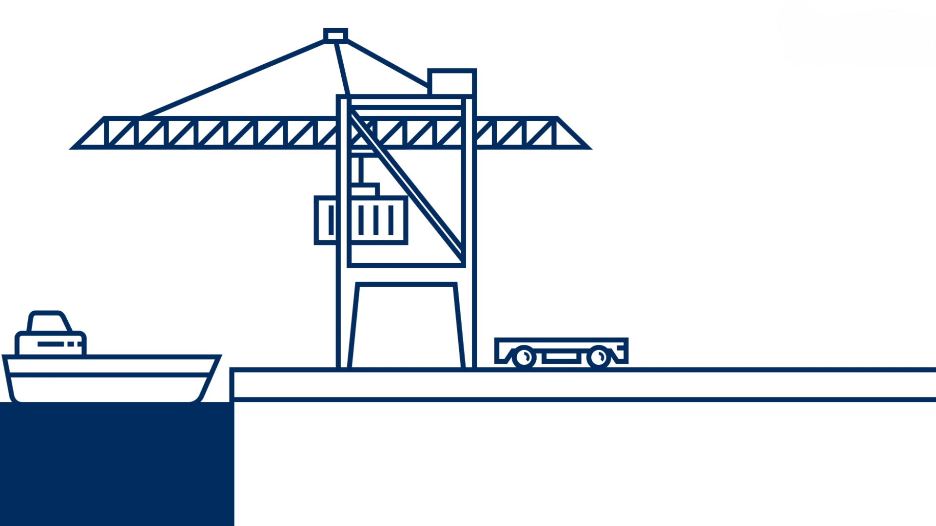 Port·Airport Decarbonization | HTWO Solution
