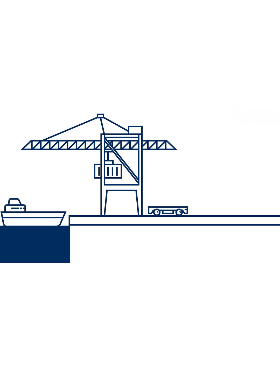 Port·Airport Decarbonization | HTWO Solution