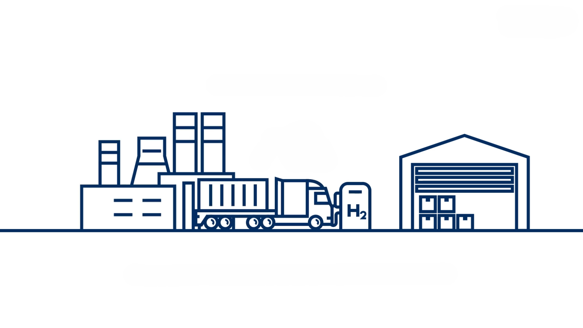 Low-Carbon Logistics | HTWO Solution