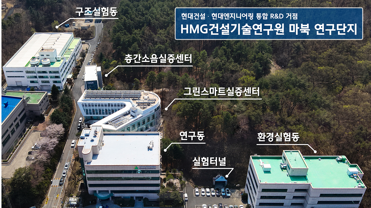 현대건설과 현대엔지니어링의 R&D 조직 일원화를 계기로 국내 건설사 최대 규모의 미래 역량을 결집해 차세대 건설 시장의 주도권을 선점한다는 방침이다.
