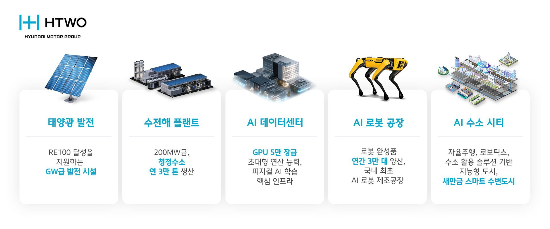 새만금 AI 밸리 관련 이미지