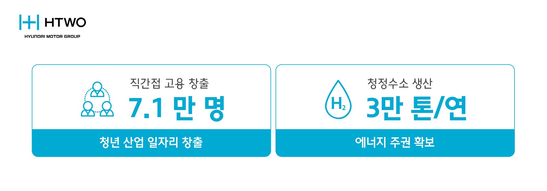 새만금 AI 밸리 관련 이미지