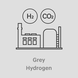 Grey Hydrogen